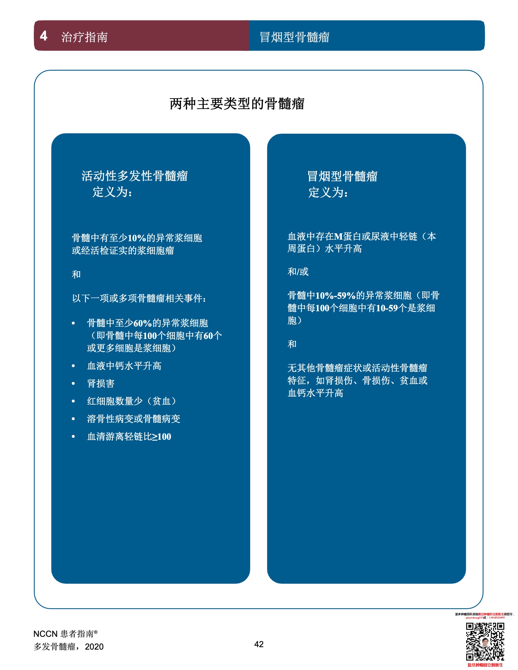 多发性骨髓瘤NCCN患者指南中文版2022 44.jpeg