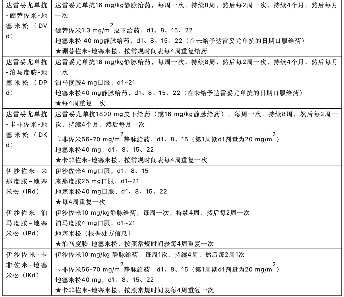 表3_2.jpg