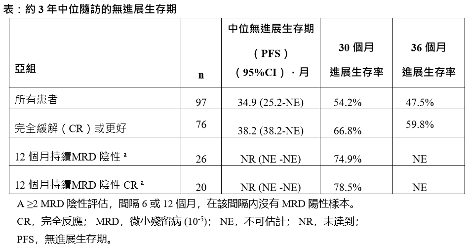 40cfeeb47de59e011ae17cf7d06159e2.png