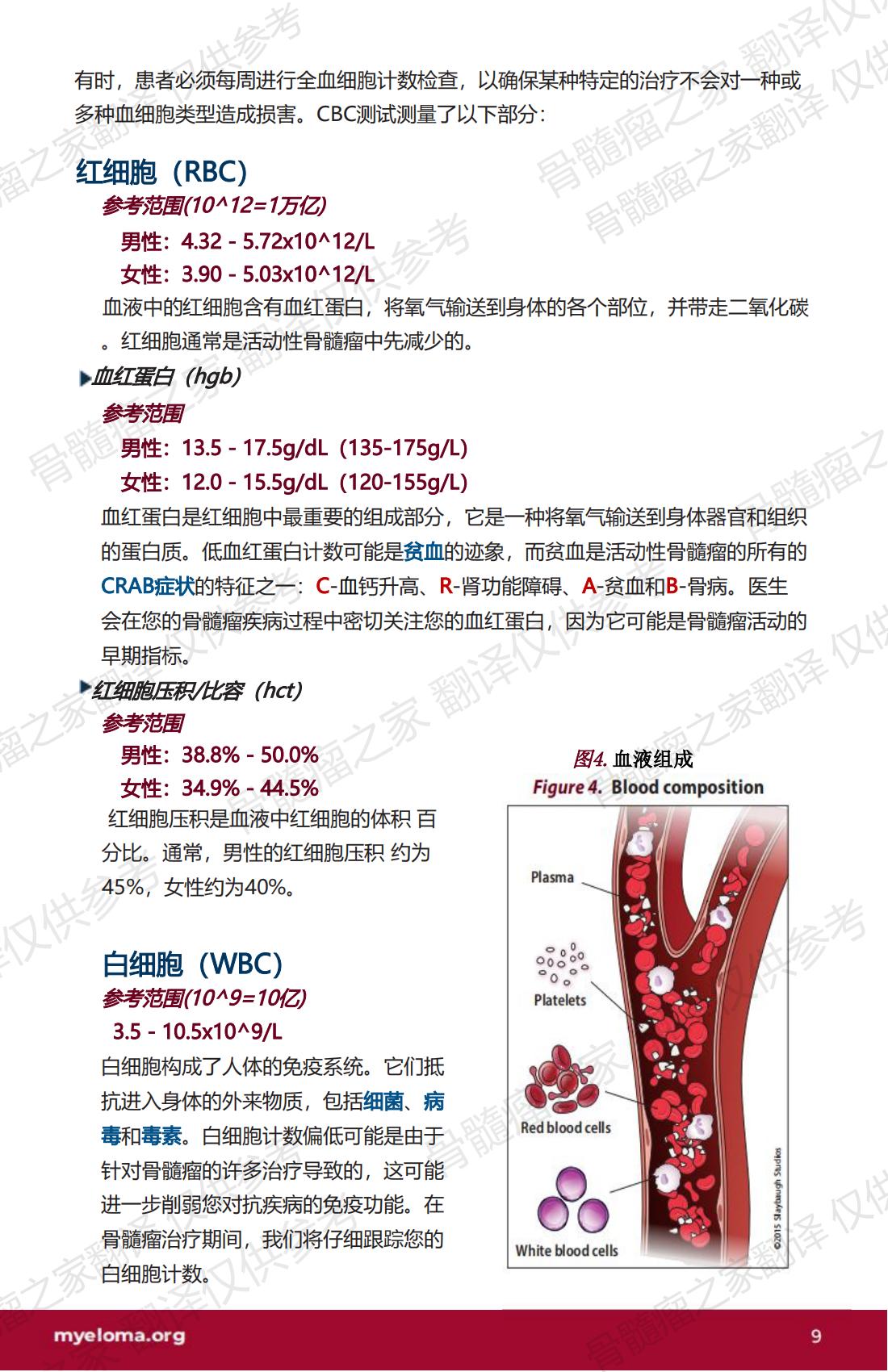 IMF - 了解您的检测结果 2023年2月出版(Marked) V.2_08.jpg