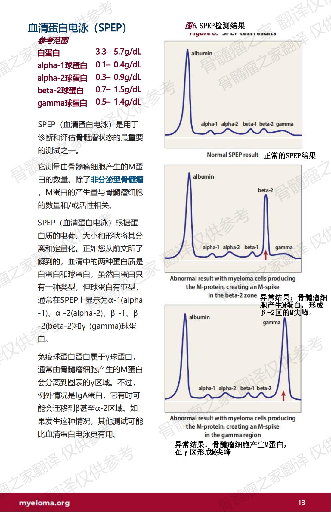 IMF - 了解您的检测结果 2023年2月出版(Marked) V.2_12.jpg