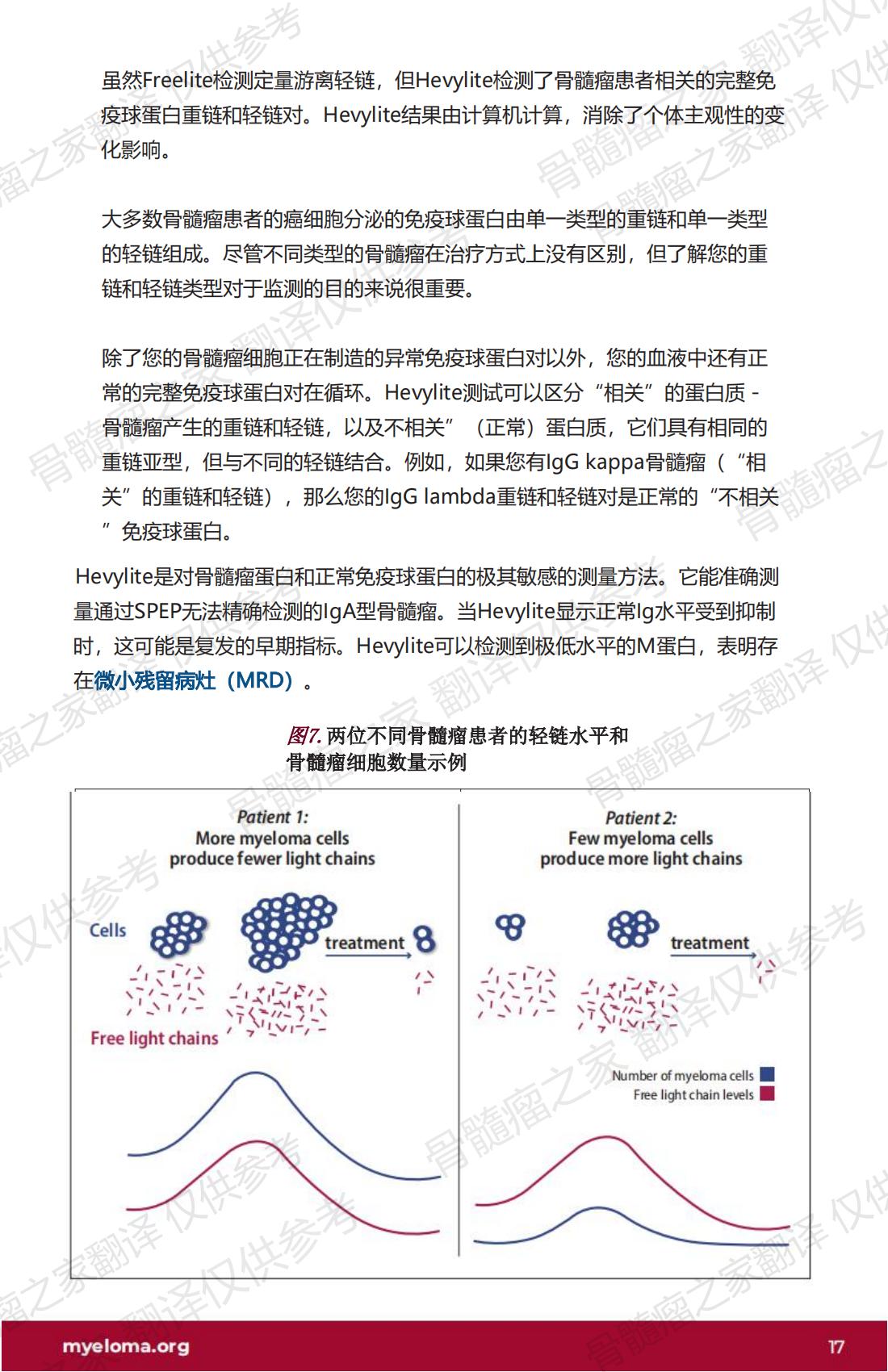 IMF - 了解您的检测结果 2023年2月出版(Marked) V.2_16.jpg