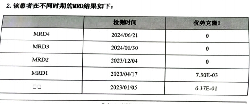 微信截图_20240716004642.png