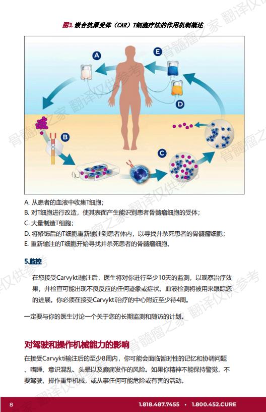 U-Carvykti_EN_2023_西达基奥仑赛 中文翻译 V1_07.jpg