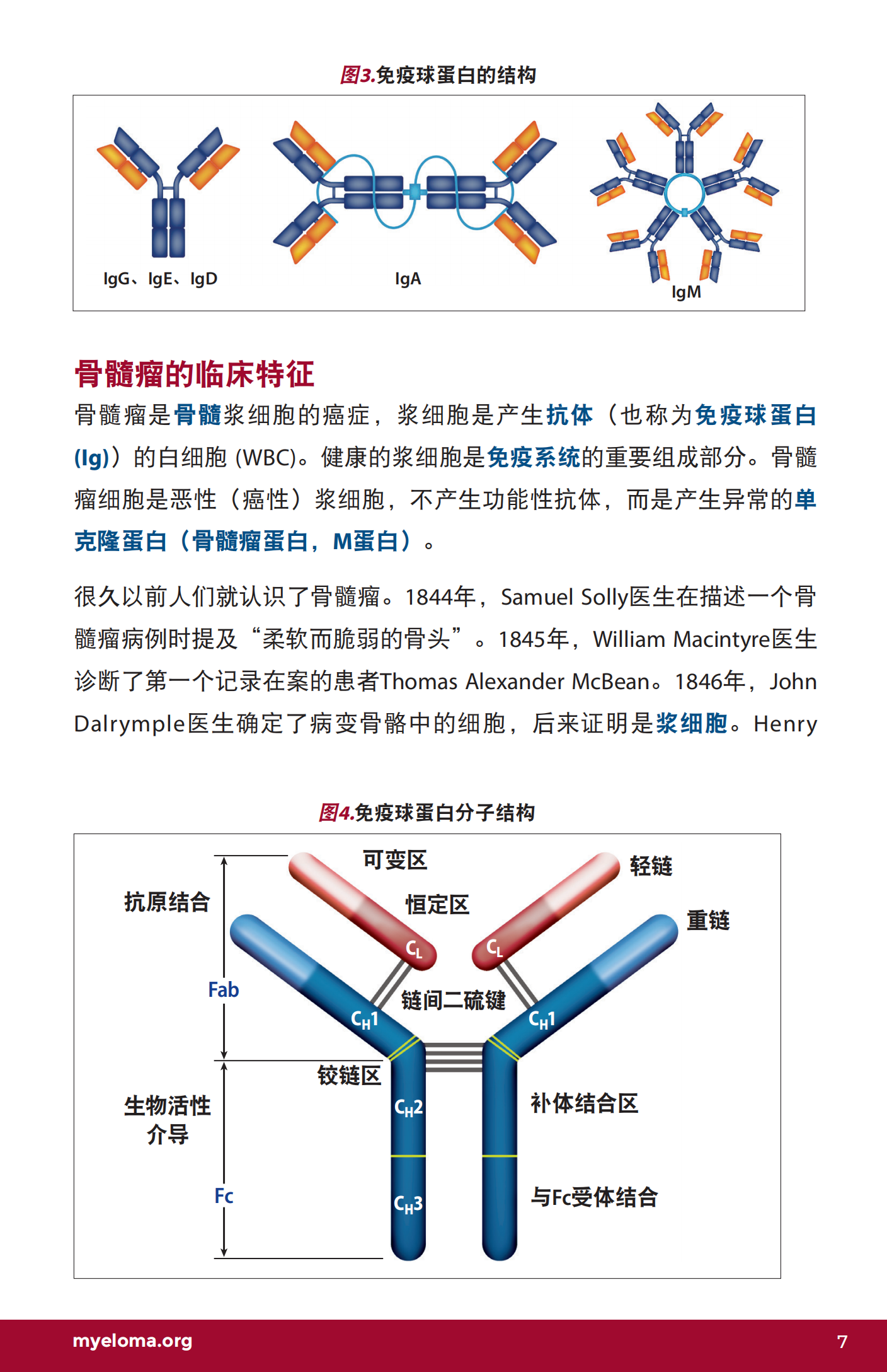 IMF 复发和难治性骨髓瘤简明综述 Chinese (PRC)_CR_EN_2023_06.png