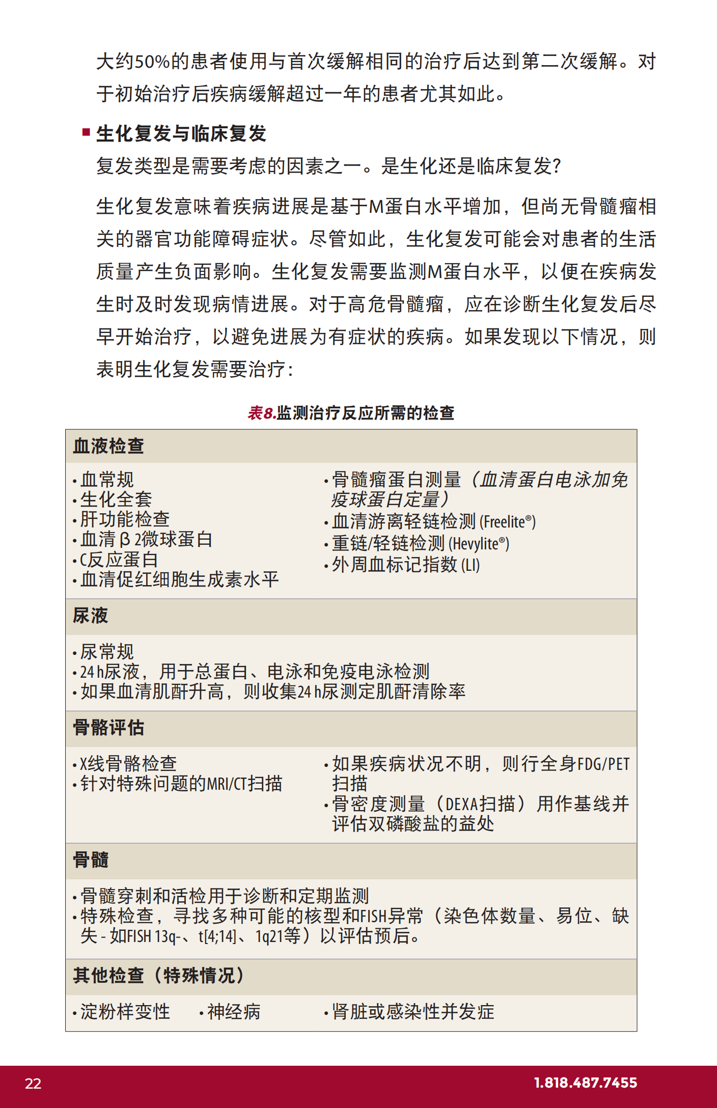 IMF 复发和难治性骨髓瘤简明综述 Chinese (PRC)_CR_EN_2023_21.png
