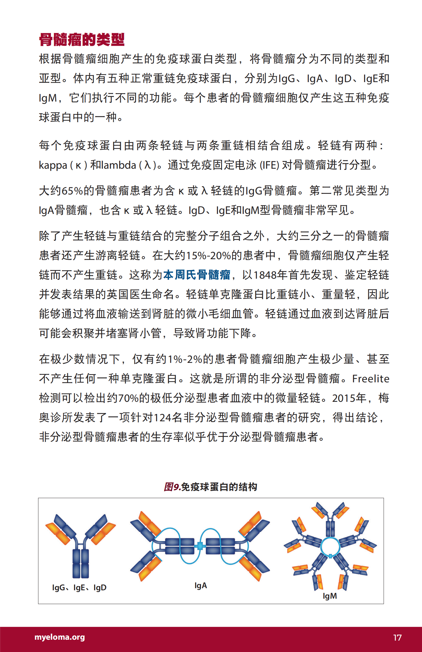 IMF 新诊断患者手册 Chinese (PRC)_PHB_EN_2023_16.png
