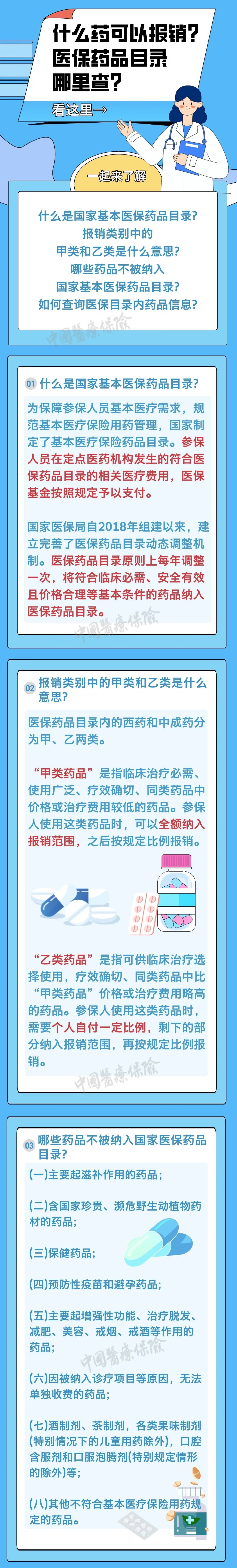 漫话医保 1.jpg