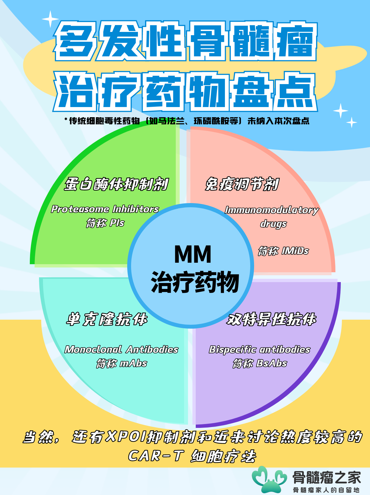 图怪兽_VRIO分析模型小红书科普用图_1.png