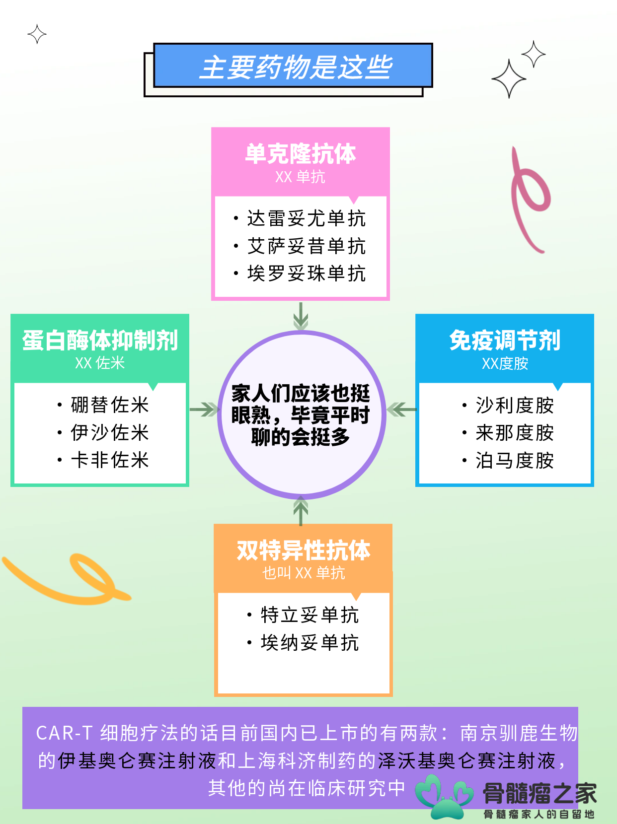图怪兽_VRIO分析模型小红书科普用图_2.png