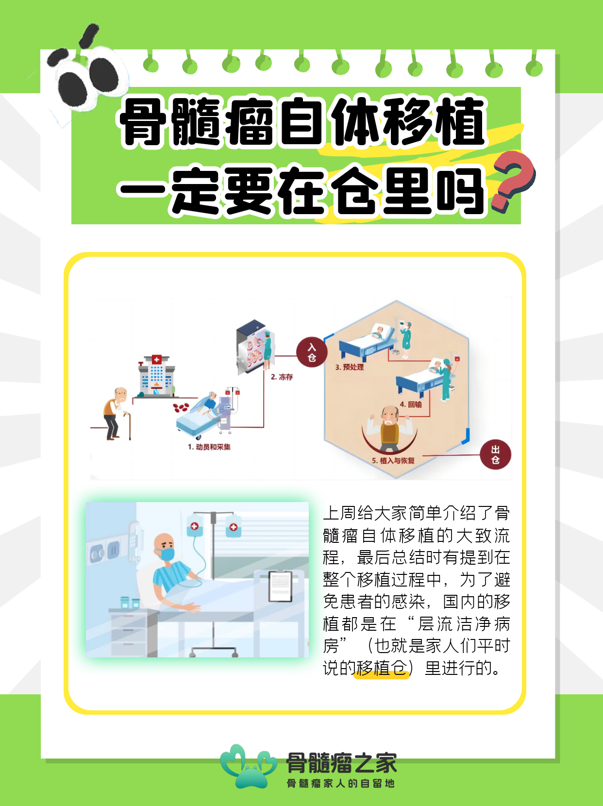 图怪兽_自体移植一定要在仓里吗_1.png