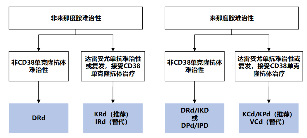 162040c71a0a37288e59a8d5d0610719.png