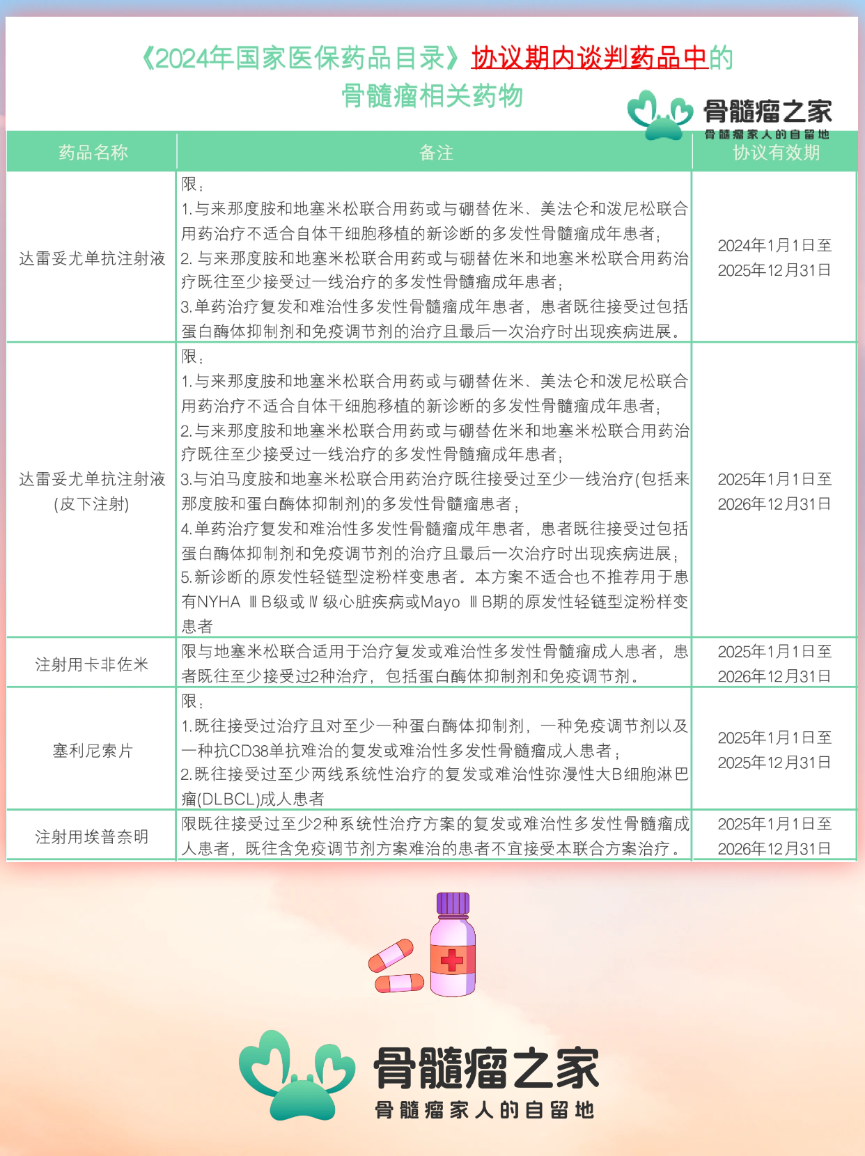目录.png