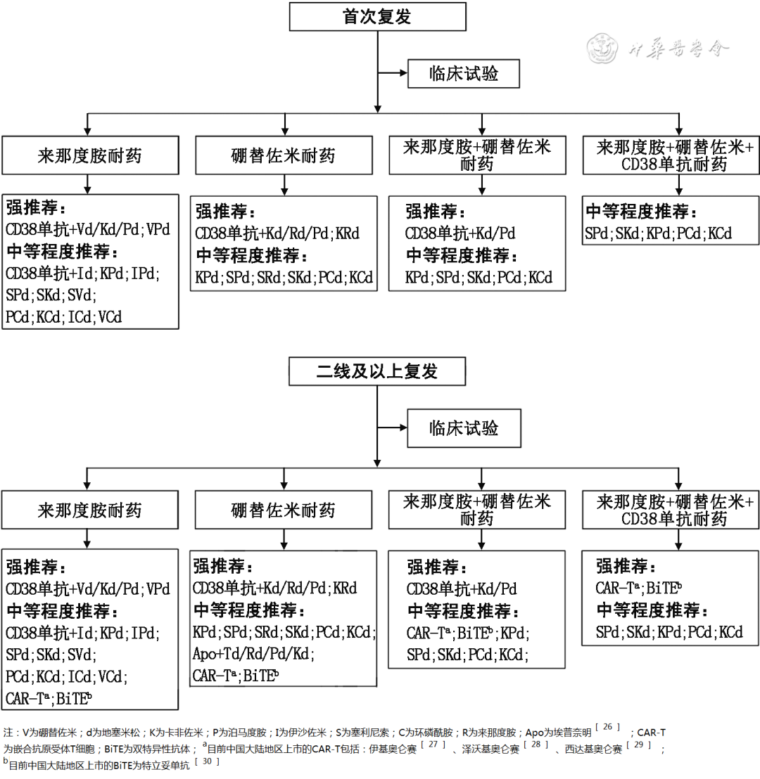 7201ed1b9df61f7112093749efa71923.png