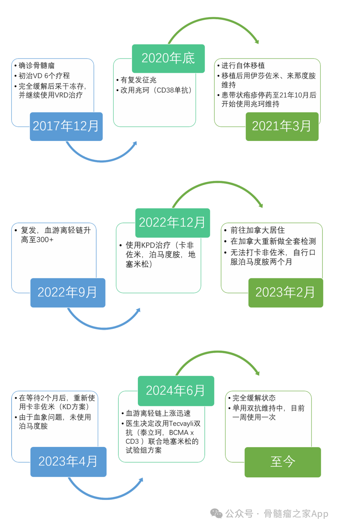 f6afa7a262d0ff323746551fb6ed4e3c.png