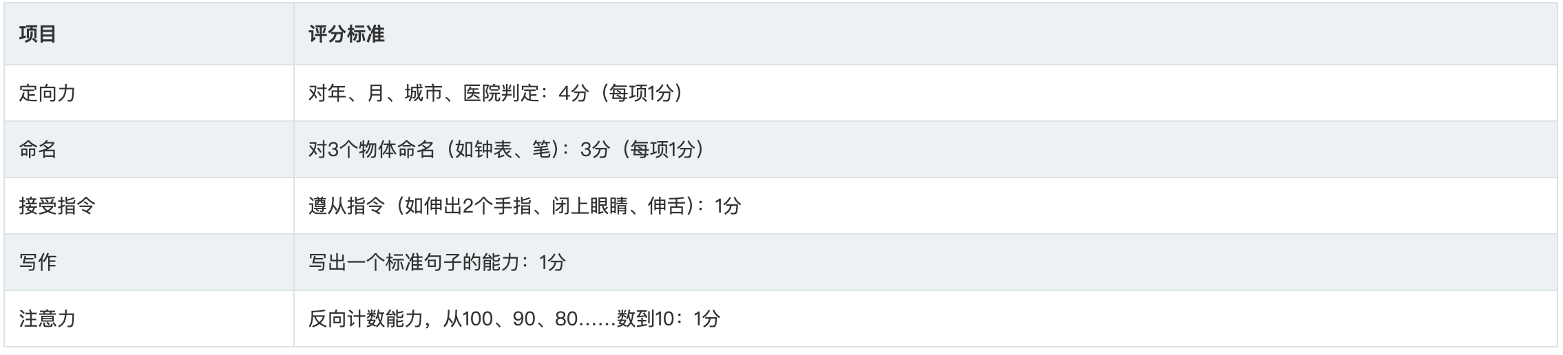 双抗共识 3.png