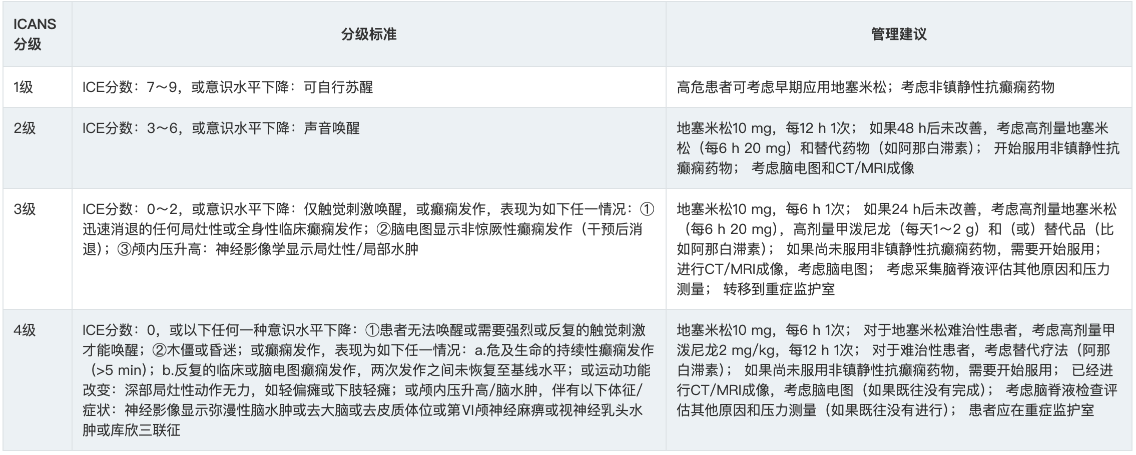 双抗共识 4.png