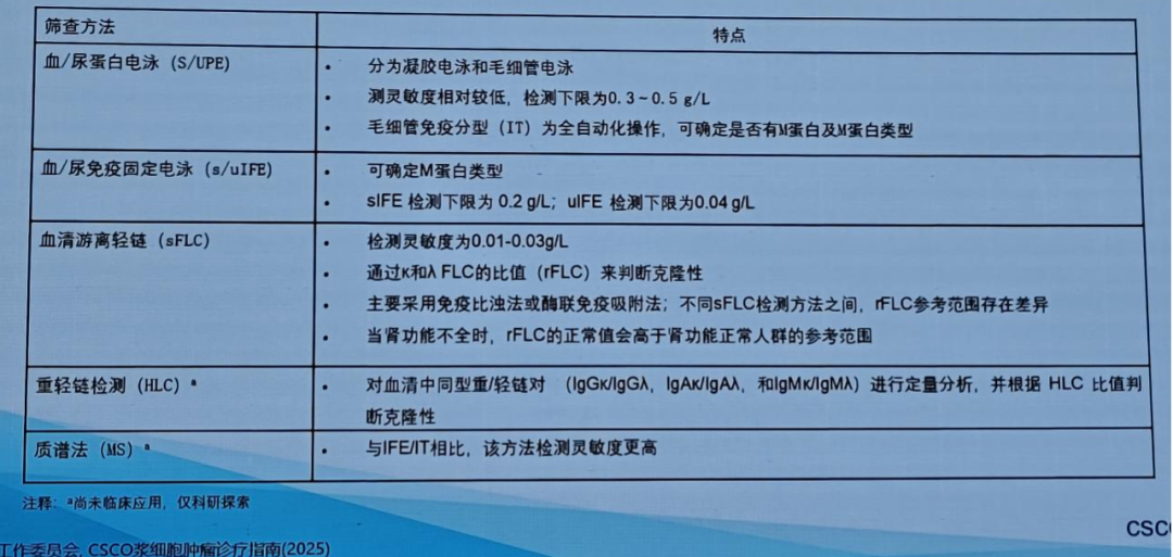 db9b7761f5b45dc0867ed746abd2d360.png