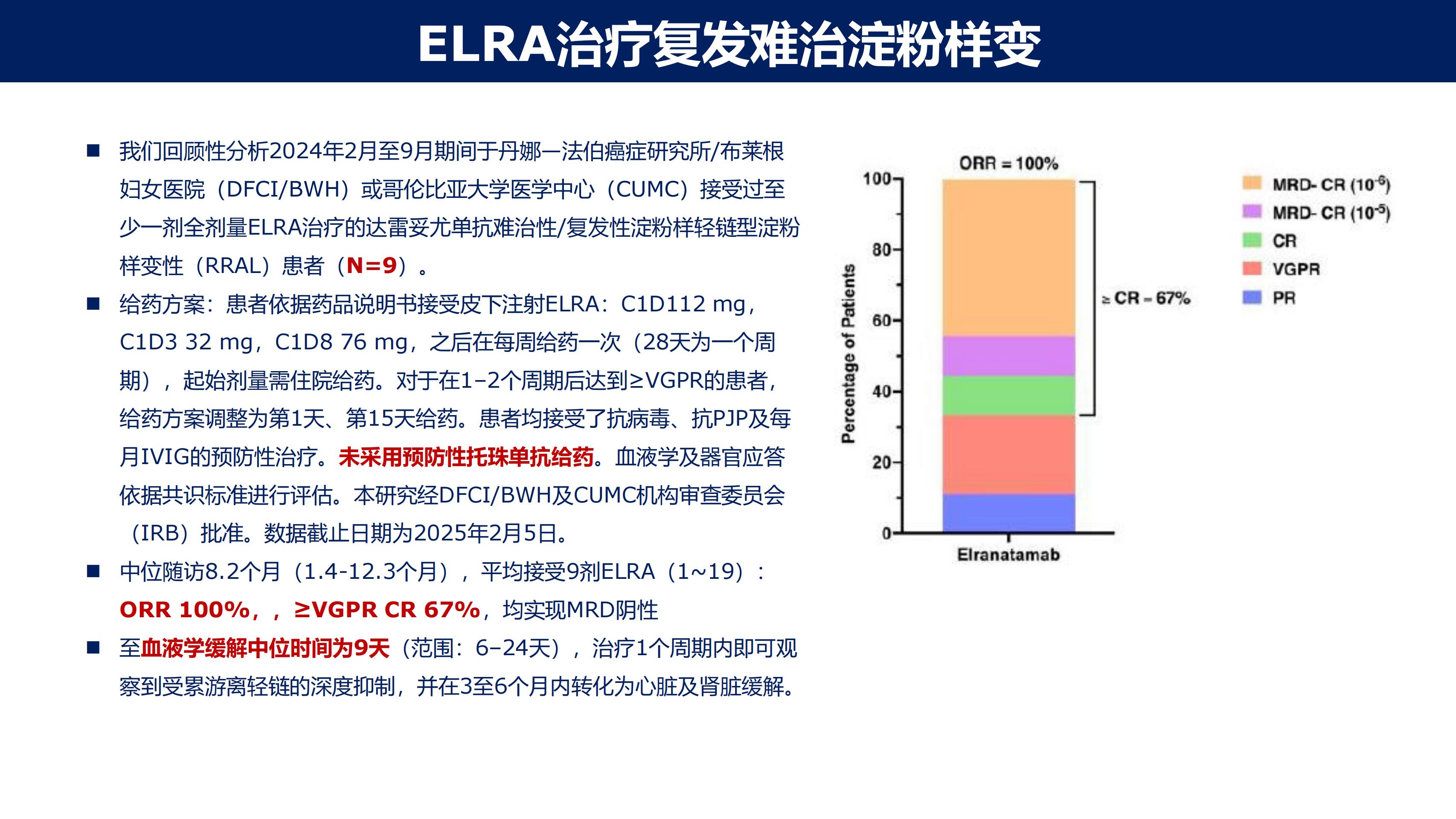 淀粉样变性的免疫治疗2.0时代(1)_22.jpg