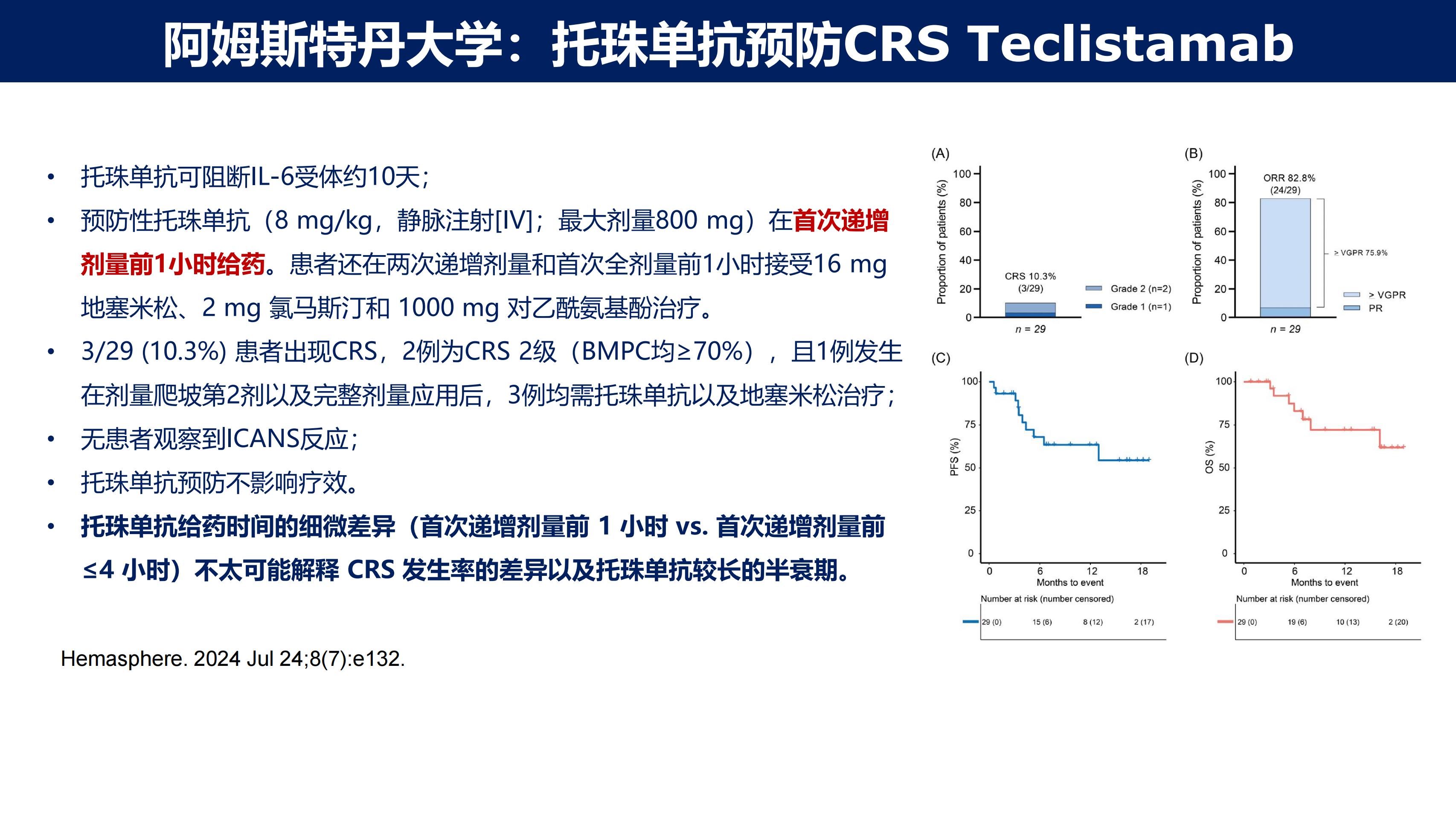 淀粉样变性的免疫治疗2.0时代(1)_32.jpg