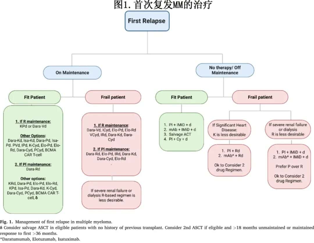 a159e5224abc4976087b3c85a70f48e5.jpg