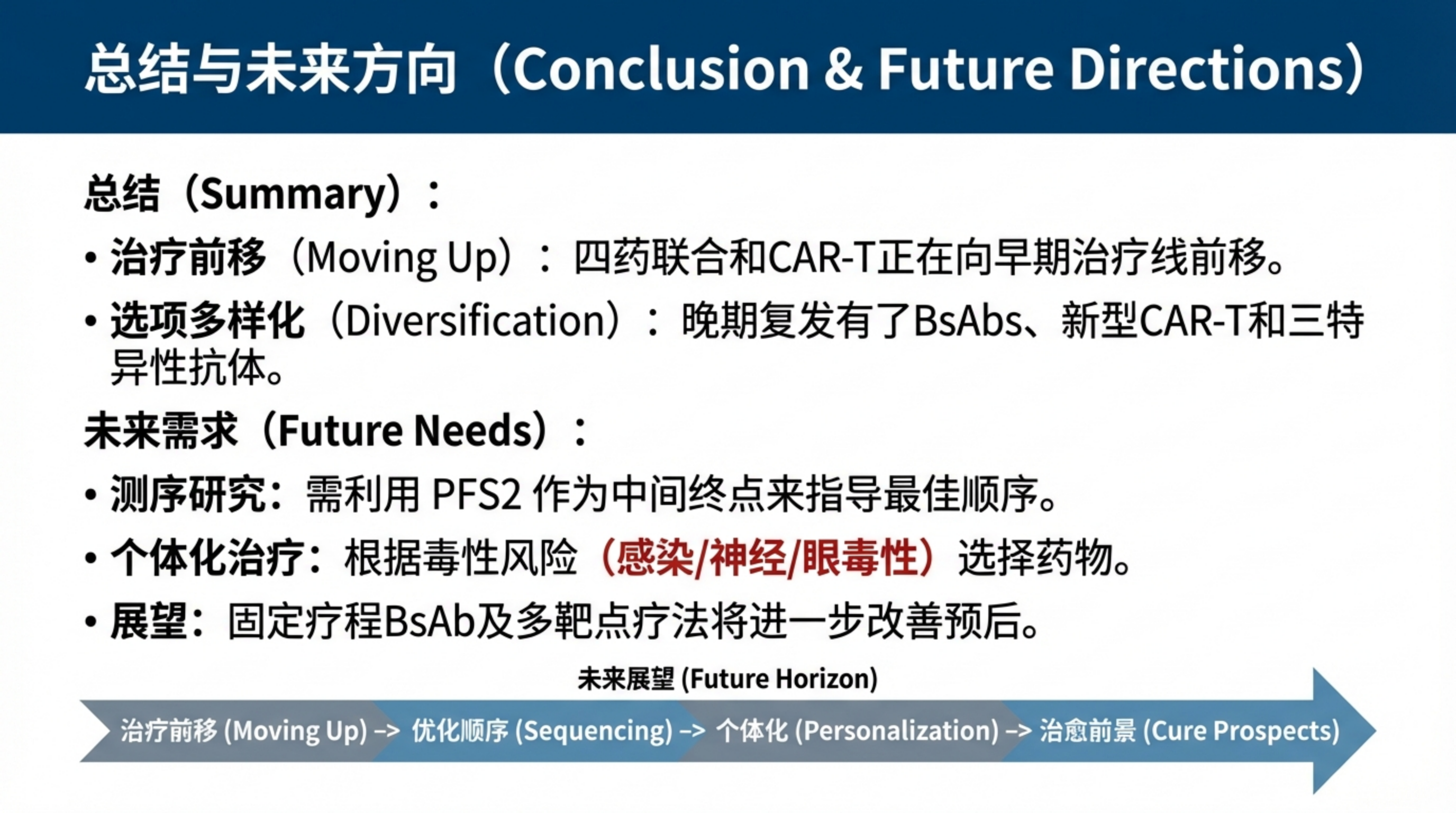 适合骨髓瘤患者的最佳治疗方案顺序是什么_31.png