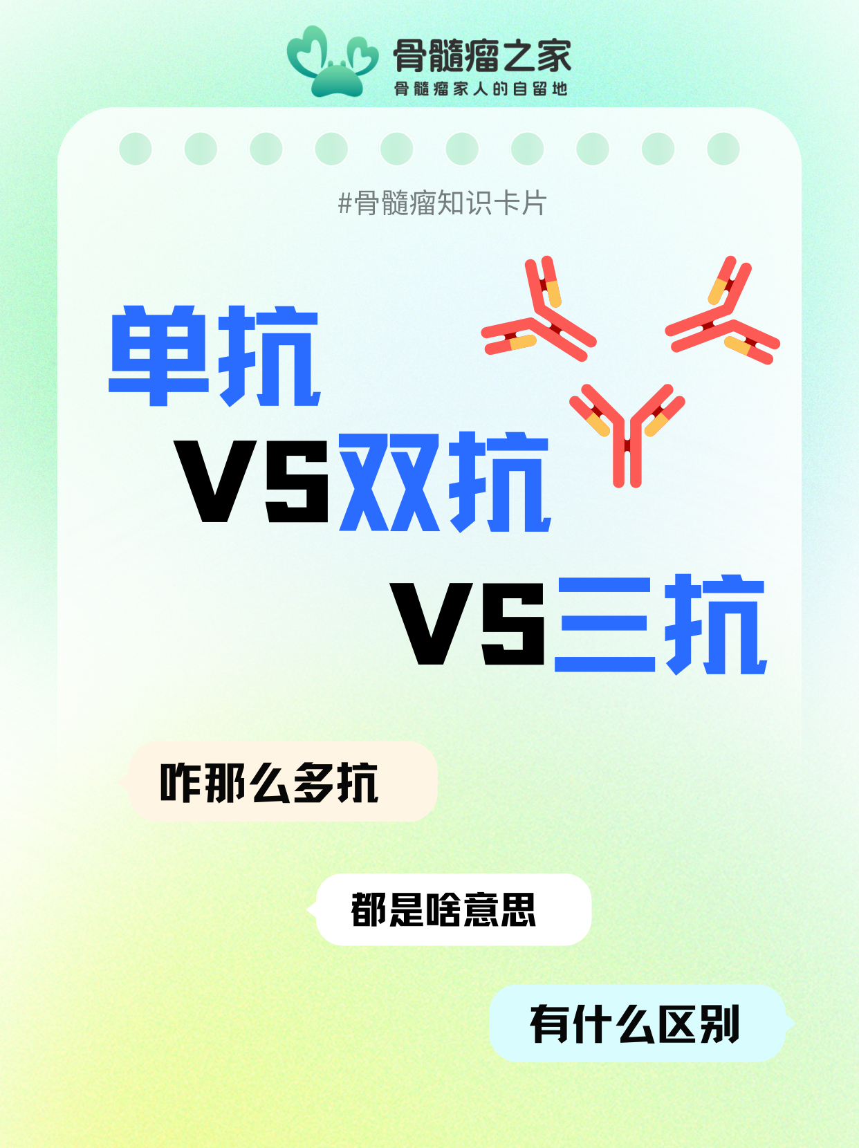 “抗”越来越多，骨髓瘤的单抗、双抗与三抗