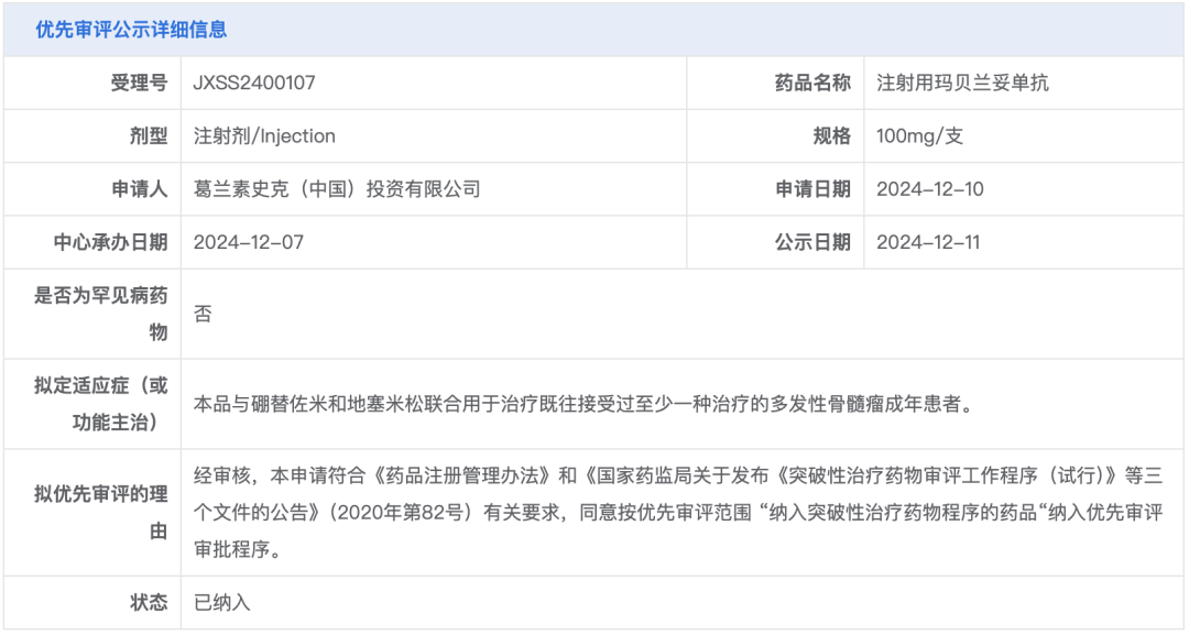 多发性骨髓瘤BCMA ADC药物「玛贝兰妥单抗」在国内获批上市